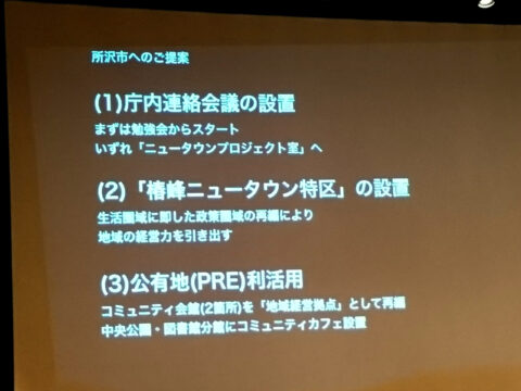 シンポジウム「椿峰ニュータウンの将来像を考える」vol.1